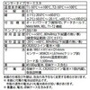 EA701BB-1B 空調用2点計測デジタル温度計 エスコ 18993759