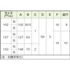 18994369,18994378,18994405,18994387,18994414