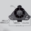 EA915ER-1 送風ファン (作業着用) エスコ 18994529