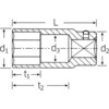 56-41 3/4SQfB[v\Pbg STAHLWILLE(X^r[) 19009892