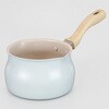 ミディーズIH対応マルチパン15cm 和平フレイズ