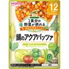 a 1H̖؂ۂO[O[Lb` ̃ANApbc@