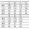 19302870,19302879,19302888,19302897,19302906,19302915,19302931