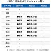 US-156A-3 WS/W4 fXN US-1 Б(A-3i)(gT[rXt) vX[Ƌ] 19316511