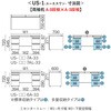 US-167AL-33 WM/W4 fXN US-1 (A-3i~A-3i)(gT[rXt) vX[Ƌ] 19317299