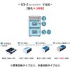 US2-047A-A3 WM/W4 fXN US-2 e(A-3i) vX[Ƌ] 19320826