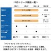 UR-1612WDL-3-7L LW/S fXN US-W L^Б(D-3i)(gT[rXt) vX[Ƌ] 19333277