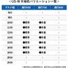 UR-116WD-3 PW/W4 fXN US-W Б(D-3i)(gT[rXt) vX[Ƌ] 19330258