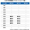 UR-166WA-33 PW/SBK fXN US-W (A-3i~A-3i)(gT[rXt) vX[Ƌ] 19330766