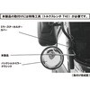 バックショットミラークラシック用取付ステー JET INOUE(ジェットイノウエ)