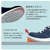 G4595S-NV-22.0 JIS帯電防止規格認定 バンドタイプ セフティスニーカー G4595 静電 ネイビー G4595S-NVシリーズ ミドリ安全 19384980