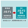 G4595S-NV-22.0 JIS帯電防止規格認定 バンドタイプ セフティスニーカー G4595 静電 ネイビー G4595S-NVシリーズ ミドリ安全 19384980