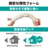 SWS-525 一液型発泡ウレタン シスタ ホワイトテックフォーム ストロータイプ ヘンケル 19401019