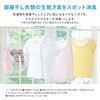 PJ-S3DS-W 扇風機 DCモーター プラズマクラスター搭載 左右首振り シャープ 19446510