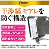 private-moni-k0001668814 tیtB IODATA EX-A221DB 21.5C` ̂h~ j^[ fBAt[`[ 19454858