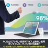 R1000SL ロジクール Spotlight プレゼンテーション リモート ロジクール 19570408