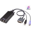 USB DVI KVM DigiProcessor