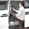 ラクラク持手 サンコー