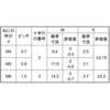 8X35 Xe(+)gXR(T)(T) ㍰ 20022497