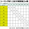 20036196
