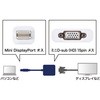 AD-MDPV01 Mini DisplayPort-VGAϊA_v^ TTvC 20057573