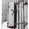 BXGT 高圧計器箱取付金具 富士商 20080500
