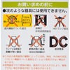 EFD15ED/12-SPN d`u GRfLE XpC` I[d@ 20087068