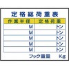 建設機械関係標識 ゴムマグネット ユニット