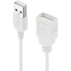 USB-A [dpP[u1.0m<zCg>