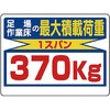 積載荷重関係標識 ユニット