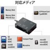MR-A012BK [_C^ 56+2fBAΉ SD+MS+CF+XD GR 20112146