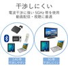 WDC-433SU2M2WH Wi-Fi[^[ LAN A_v^ 433Mbps 11ac USB2.0 GR 20112383