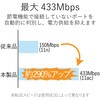 WDC-433SU2M2WH Wi-Fi[^[ LAN A_v^ 433Mbps 11ac USB2.0 GR 20112383