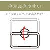 BB-159 ^IO(S) LEC(bN) 20161164