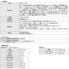 - 日清ラ王 とろ熟味噌 日清食品 20210070