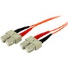 t@Co[P[u/SC-SC/2m/OM2 }`[h/50/125~N/2c/M/viRi(OFNP )/lbg[NʐMp Wp[ IveBJ Optical pb`R[h