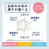 - Ora2(オーラツー)ミーハブラシ各種 サンスター 20214137