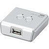 USB2.0手動切替器(2回路) サンワサプライ