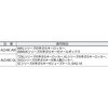 ALD-MC-AW ダイヤルカバー TRUSCO 20766472