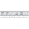 TSG-440-AC 一眼型保護メガネ(オートクレーブタイプ) TRUSCO 20772894