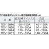 TDS-15024 TIG溶接用タングステン電極棒 セリウム入 TRUSCO 20776403