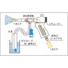 MAB-11-8-P エアブラストガン用パーツ TRUSCO 20778555