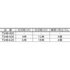 TSHB-400 スーパーハードボックス TRUSCO 20780935