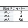 B102-0308 5u{^{g(XeX) TRUSCO 20783455