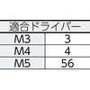 B102-0316 5ロブボタンボルト(ステンレス) TRUSCO 20783473