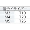 B106-0306 6ロブボタンボルト(ステンレス) TRUSCO 20783683