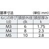 B107-0420 6ロブ皿頭ボルト(ステンレス) TRUSCO 20783902