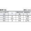 B103-0406 ピン付六角穴ボタンボルト(ステンレス) TRUSCO 20784645