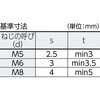 B105-0610 ピン付六角穴止めねじ(黒染め) TRUSCO 20784864