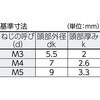 B111-0420 ワンサイドナベ頭小ねじ(ステンレス) TRUSCO 20784995